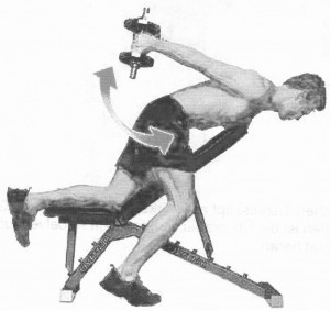 Fitnessübung Kickback mit Retroversion