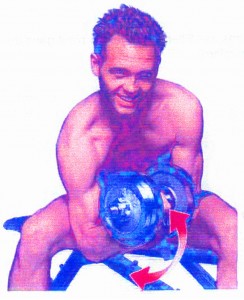 Negativer Konzentrations-Curl